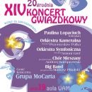 Koncert gwiazdkowy 2006 r. 